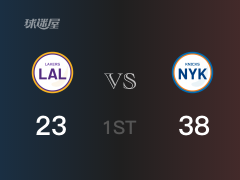 NBA常规赛 ：首节数据，尼克斯以38-23领先湖人，兰德尔12+6+3