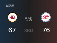 NBA常规赛：三节数据，活塞以76-67领先热火，格兰特16+5