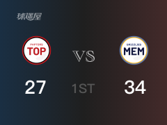 NBA常規(guī)賽：灰熊以34-27領(lǐng)先猛龍，結(jié)束首節(jié)