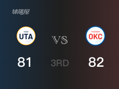 NBA常規(guī)賽：雷霆以82-81領(lǐng)先爵士，結(jié)束三節(jié)