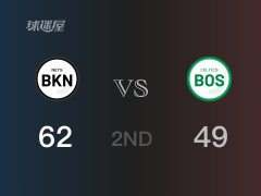 NBA常规赛：篮网以62-49领先凯尔特人，结束半场