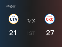 NBA常規(guī)賽：雷霆以27-21領(lǐng)先爵士，結(jié)束首節(jié)