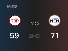 NBA常規(guī)賽：灰熊以71-59領(lǐng)先猛龍，結(jié)束半場