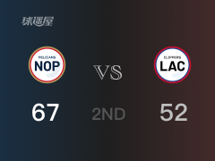 NBA常規(guī)賽：半場結(jié)束，鵜鶘以67-52領(lǐng)先快船，瓦蘭丘納斯29+6+2