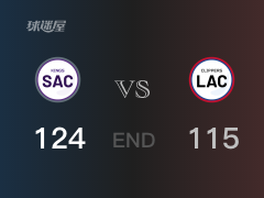 【战况】NBA常规赛：福克斯24+3+5，国王124-115战胜快船