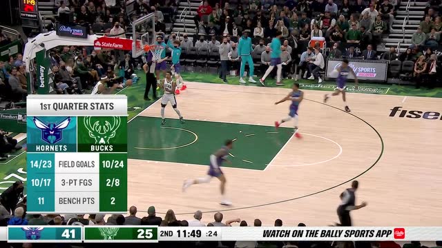 【2021年12月02日 黃蜂vs雄鹿集錦】打的就是精銳！布里奇斯摧城拔寨空接隔扣字母哥