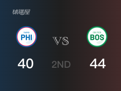 NBA常规赛：凯尔特人以44-40领先76人，结束半场