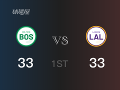 NBA常规赛 ：首节数据，湖人以33-33战平凯尔特人，詹姆斯16+3