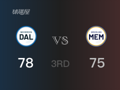 NBA常規(guī)賽：獨行俠以78-75領先灰熊，結(jié)束三節(jié)