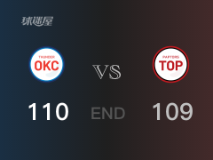 【战况】NBA常规赛：亚历山大26+2+9，雷霆110-109战胜猛龙