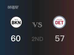 NBA常规赛：半场战罢，篮网以60-57领先活塞，杜兰特22+2+4