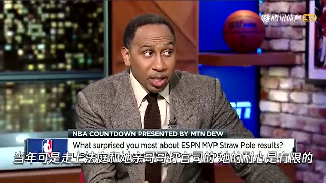 【2021年12月16日 湖人vs独行侠集锦】ESPN湖人独行侠赛前短片：专家团探讨老詹现状 不看好湖人前景