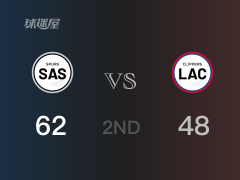 NBA常规赛：半场结束，马刺以62-48领先快船，默里17+5+6