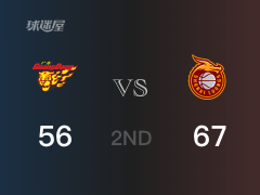 CBA常规赛：半场结束，山西以67-56领先广东，原帅17+3+2