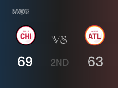 NBA常规赛：半场结束，公牛以69-63领先老鹰，德罗赞21+2+5