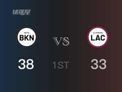 NBA常规赛：首节结束，篮网以38-33领先快船，哈登14+5