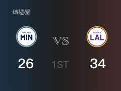 NBA常规赛：首节战罢，湖人以34- 26领先森林狼，詹姆斯7分