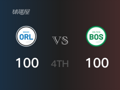 NBA常规赛：四节战罢，凯尔特人以100- 100战平魔术，布朗47+10+2