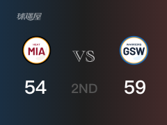 NBA常规赛：半场结束，勇士以59-54领先热火，威金斯16+4