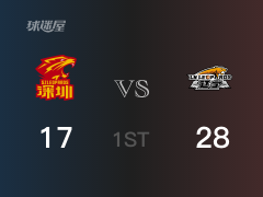 CBA常规赛：首节结束，辽宁以28-17领先深圳，郭艾伦6+2+6