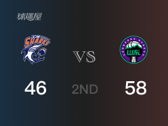 CBA常规赛 ：半场数据， 山东以58-46领先上海，吉伦沃特17+2