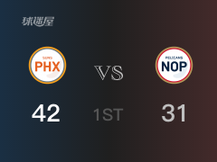 NBA常规赛 ：首节数据，太阳以42-31领先鹈鹕，布克13+5+4