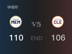 【战况】NBA常规赛：全场数据，灰熊110-106战胜骑士，莫兰特26+5+6