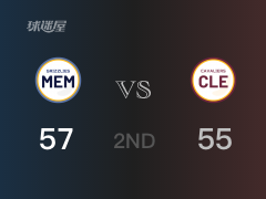 NBA常规赛 ：半场数据， 灰熊以57-55领先骑士，小杰克逊14分