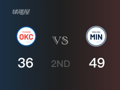 NBA常规赛：森林狼以49-36领先雷霆，结束半场