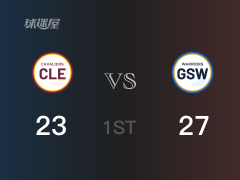 NBA常規(guī)賽：首節(jié)戰(zhàn)罷，勇士以27- 23領(lǐng)先騎士，庫(kù)里14+2