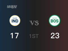 NBA常規(guī)賽：首節(jié)結(jié)束，凱爾特人以23-17領(lǐng)先步行者，布朗6+3