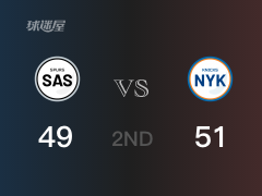 NBA常规赛：半场结束，尼克斯以51-49领先马刺，巴雷特14+2