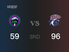 CBA常规赛：三节结束，上海以96-59领先山东，王哲林23+10+2