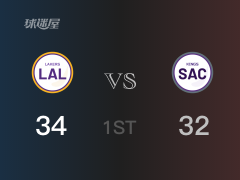 NBA常規(guī)賽：湖人以34-32領(lǐng)先國(guó)王，結(jié)束首節(jié)