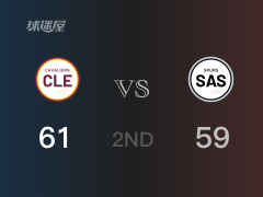半场战罢，骑士64-59领先马刺