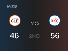 半场比分，雷霆56-46领先骑士，多尔特11分