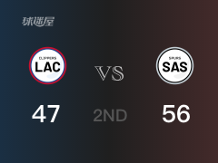 半场比分，马刺56-47领先快船，怀特13分