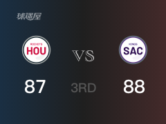 NBA常规赛:三节战罢,国王以88- 87领先火箭,希尔德17+2