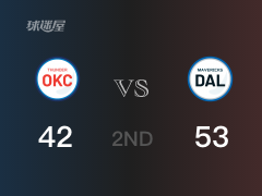 NBA常規(guī)賽：半場結(jié)束，獨(dú)行俠以53-42領(lǐng)先雷霆，東契奇11+4+6