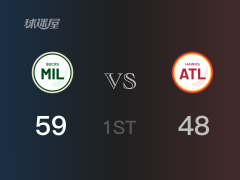 NBA常規(guī)賽：首節(jié)結(jié)束，雄鹿以59-48領(lǐng)先老鷹，字母哥14+6+3