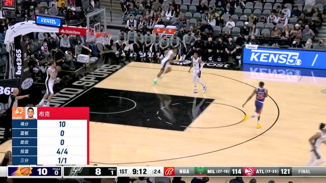【2022年01月18日 太陽vs馬刺集錦】球場秀恩愛！保羅獨寵布克一人外投里突連喂五分