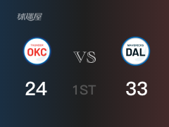 NBA常規(guī)賽：首節(jié)結(jié)束，獨(dú)行俠以33-24領(lǐng)先雷霆，東契奇9+4+3
