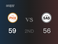 NBA常规赛：半场结束，太阳以59-56领先马刺，布克25+3+3