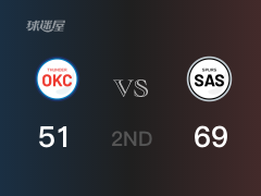 NBA常规赛:马刺以69-51领先雷霆,结束半场
