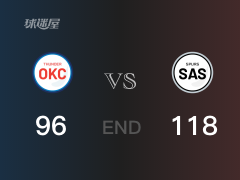 【战况】NBA常规赛:默里23+10+14,马刺118-96战胜雷霆