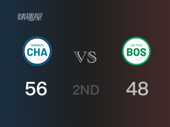NBA常規(guī)賽：黃蜂以56-48領(lǐng)先凱爾特人，結(jié)束半場