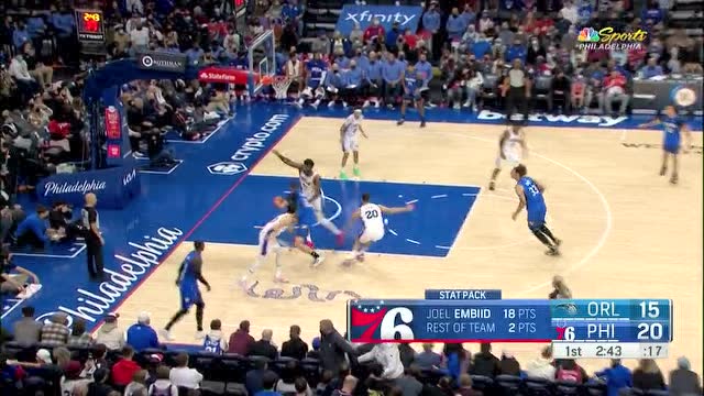 【2022年01月20日 魔術(shù)vs76人集錦】飆起三分了 瓦格納哈里斯接連命中三分球