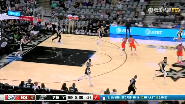 【2022年01月20日 雷霆vs马刺集锦】1v1基本没什么压力 亚历山大自投自抢完成补篮