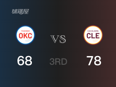 三節(jié)比分，騎士78-68領先雷霆，加蘭17分