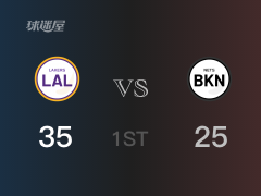 NBA常規(guī)賽 ：首節(jié)數(shù)據(jù)，湖人以35-25領(lǐng)先籃網(wǎng)，詹姆斯8+3+3